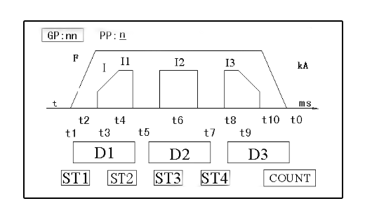 藍(lán)博望自動化設(shè)備 藍(lán)博望自動化設(shè)備