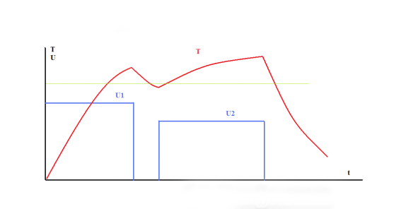 藍(lán)博望自動化設(shè)備 藍(lán)博望自動化設(shè)備